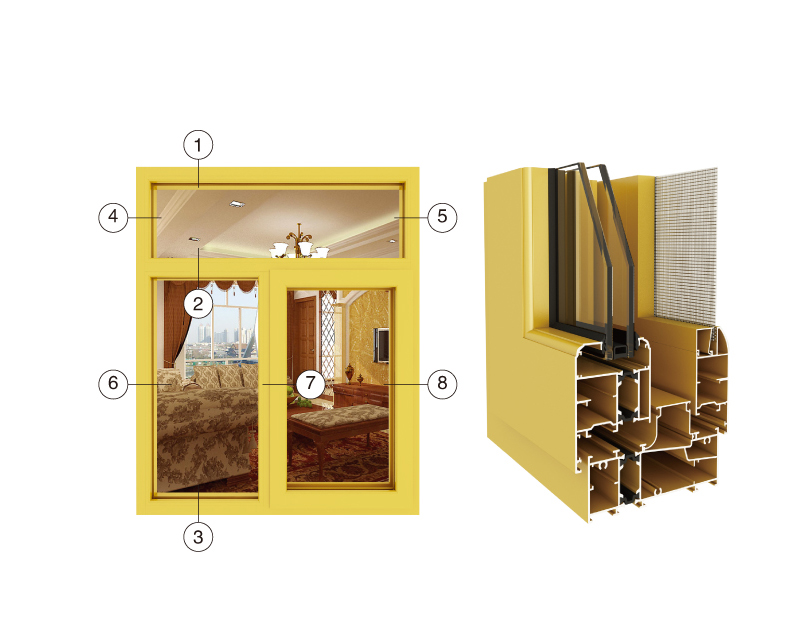 CSD105窗纱一体系列