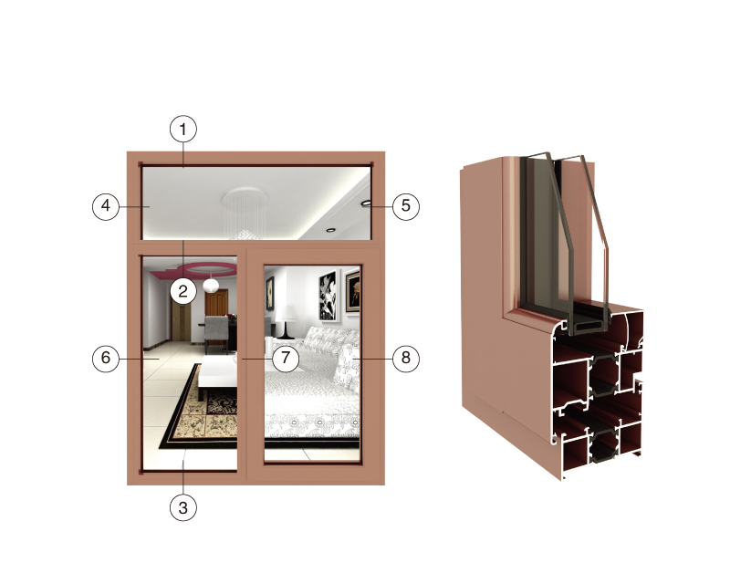 D70A断桥隔热平开窗系列