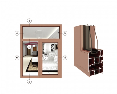 D70A断桥隔热平开窗系列