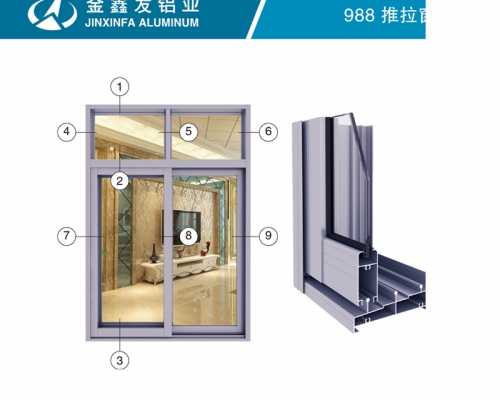 988推拉窗系列